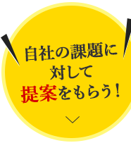 提案してもらう