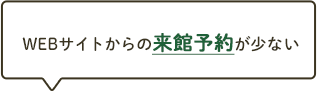 WEBサイトからの来館予約が少ない