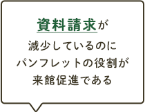 資料請求が減少しているのにパンフレットの役割が来館促進である