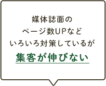 媒体誌面のページ数UPなどいろいろ対策しているが集客が伸びない