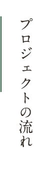 プロジェクトの流れ